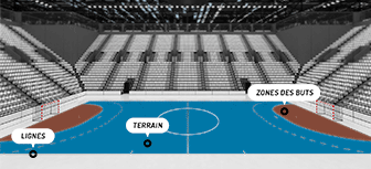 Simulateur peinture terrain handball