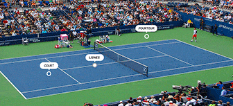 Simulateur peinture tennis terrain